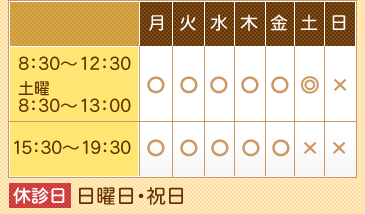 月～土の8時半から12時半までおよび15時半から19時半まで、土曜は8時半から13時まで。日曜祝日休診